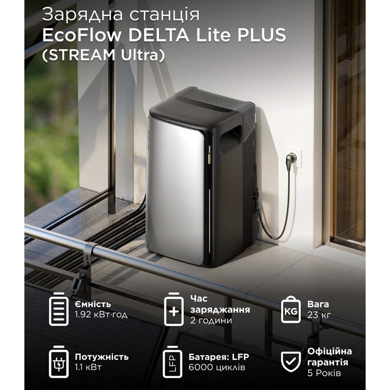 Зарядная станция EcoFlow DELTA Lite PLUS (STREAM Ultra), 1200 Вт, 1920 Вт*ч фото 2