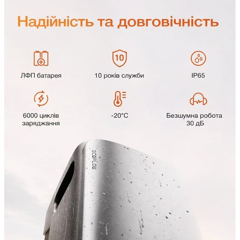 Зарядная станция EcoFlow DELTA Lite PLUS (STREAM Ultra), 1200 Вт, 1920 Вт*ч фото 9