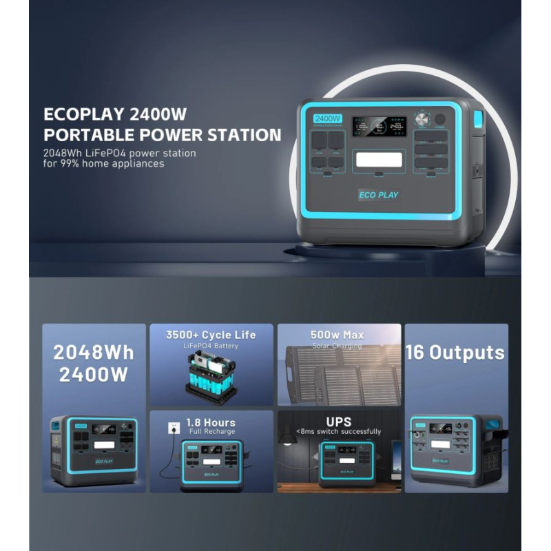 Зарядная станция Eco Play N052, 2400 Вт фото 16