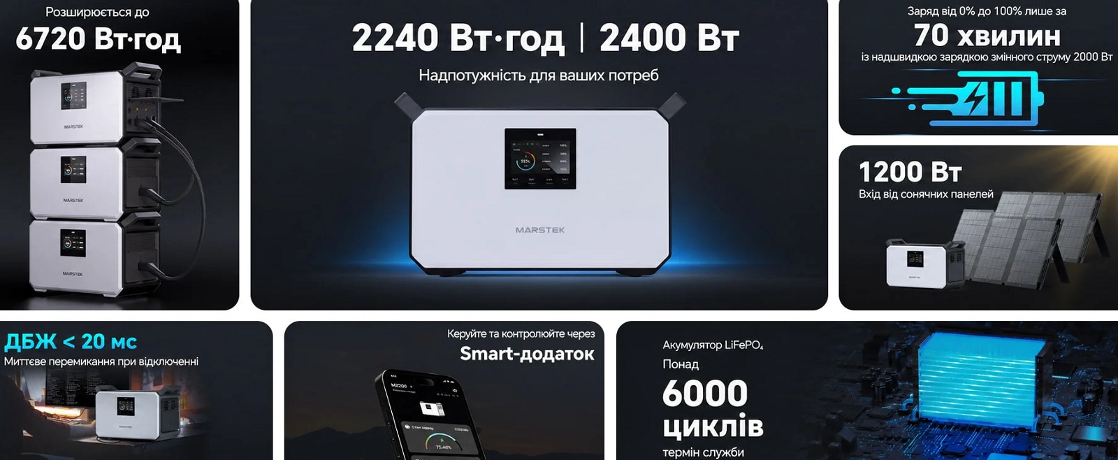Портативная аккумуляторная станция Vitals Marstek M2200