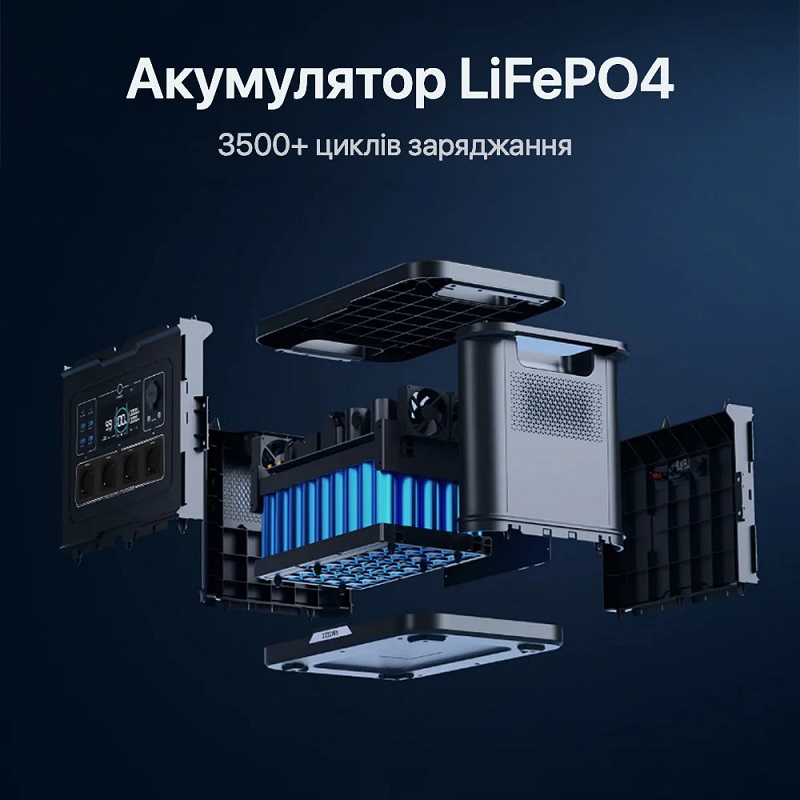 Зарядная станция OUPES S024 Lite, 2400 Вт 2232 Вт*ч фото 4