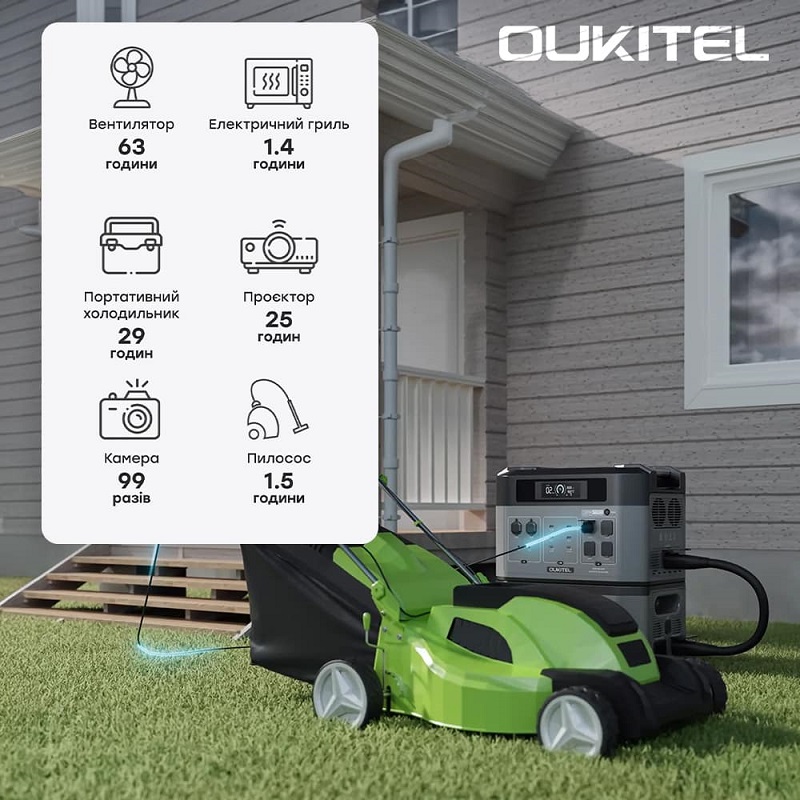 Зарядна станція Oukitel BP2000E Pro, 3600 Вт фото 10