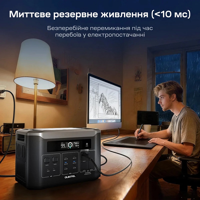 Зарядная станция Oukitel BP3000 E 3200 Вт, 2048 Вт*ч фото 5
