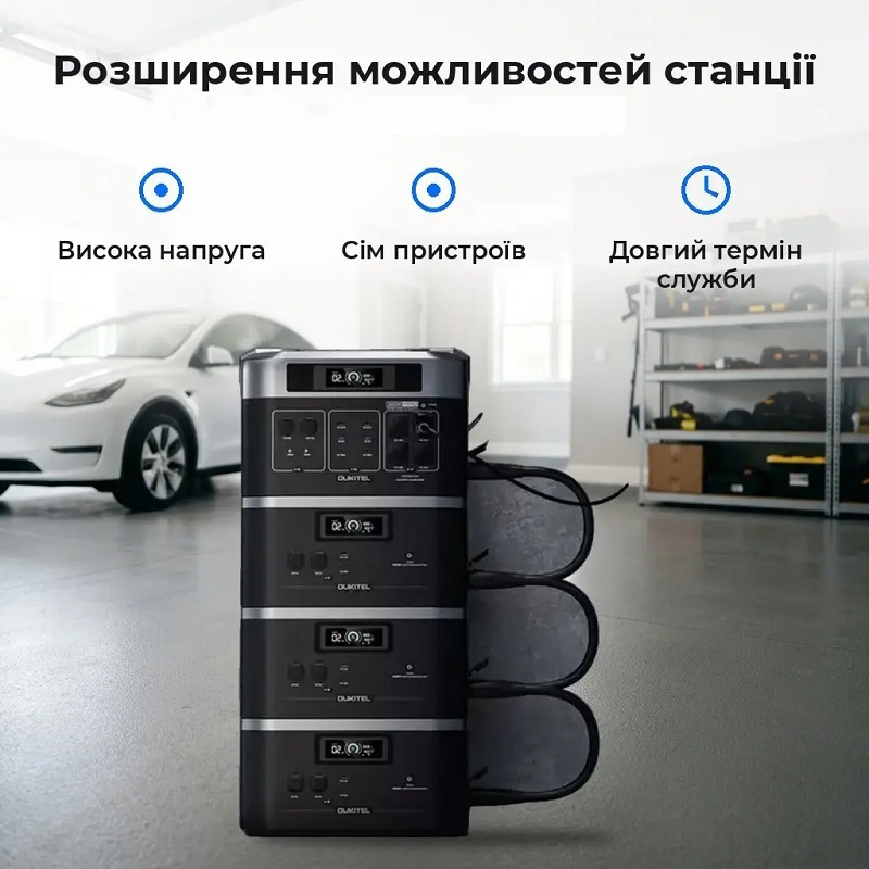Зарядная станция Oukitel BP3000 E 3200 Вт, 2048 Вт*ч фото 8