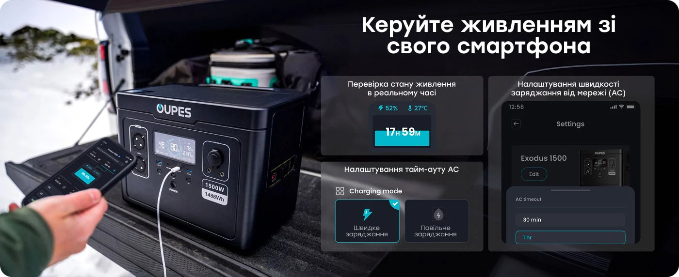 Зарядна станція Oukitel S015 з Wi-Fi та Bluetooth Зарядна станція Oukitel S015 з віддаленим керуванням Wi-Fi/Bluetooth