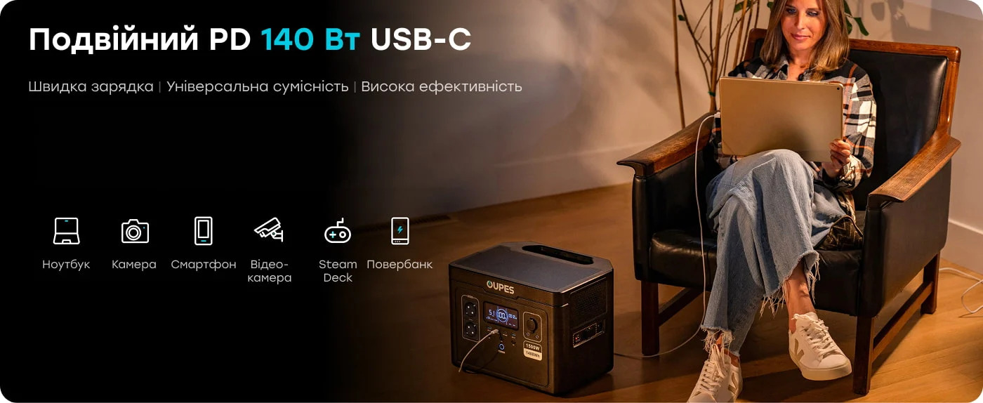 Зарядная станция OUPES S015 для гаджетов и бытовой техники