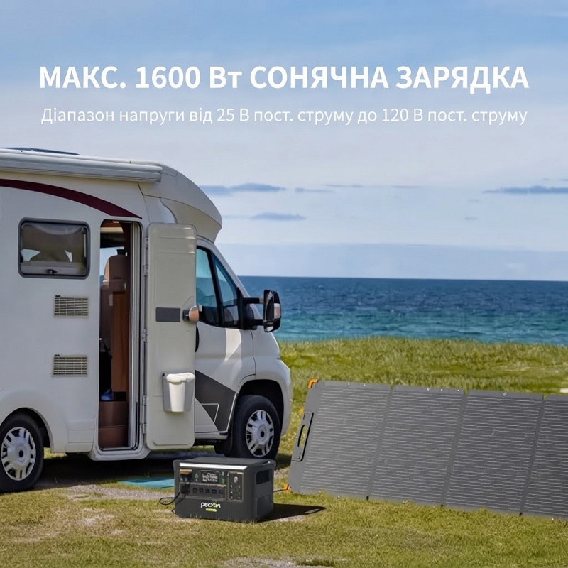 Зарядная станция Pecron F3000LFP, 3600 Вт, 3072 Вт*ч фото 4