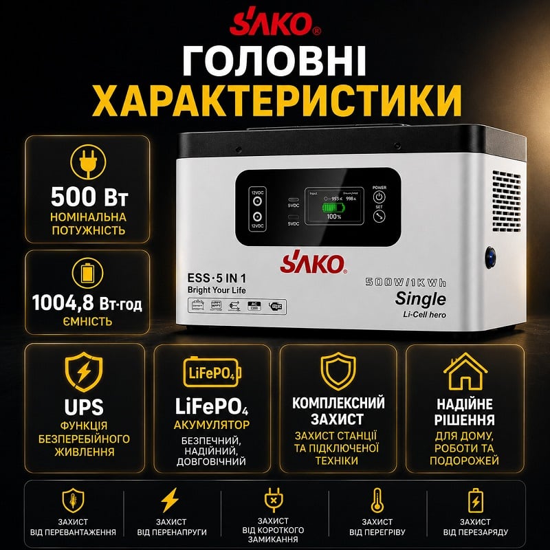 Зарядна станція Sako Alpha-ESS- 500W/1KWh, 500 Вт фото 2