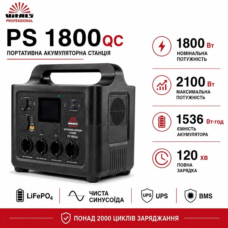 Зарядная станция Vitals Professional PS 1800qc, 1536 Вт*ч фото 2