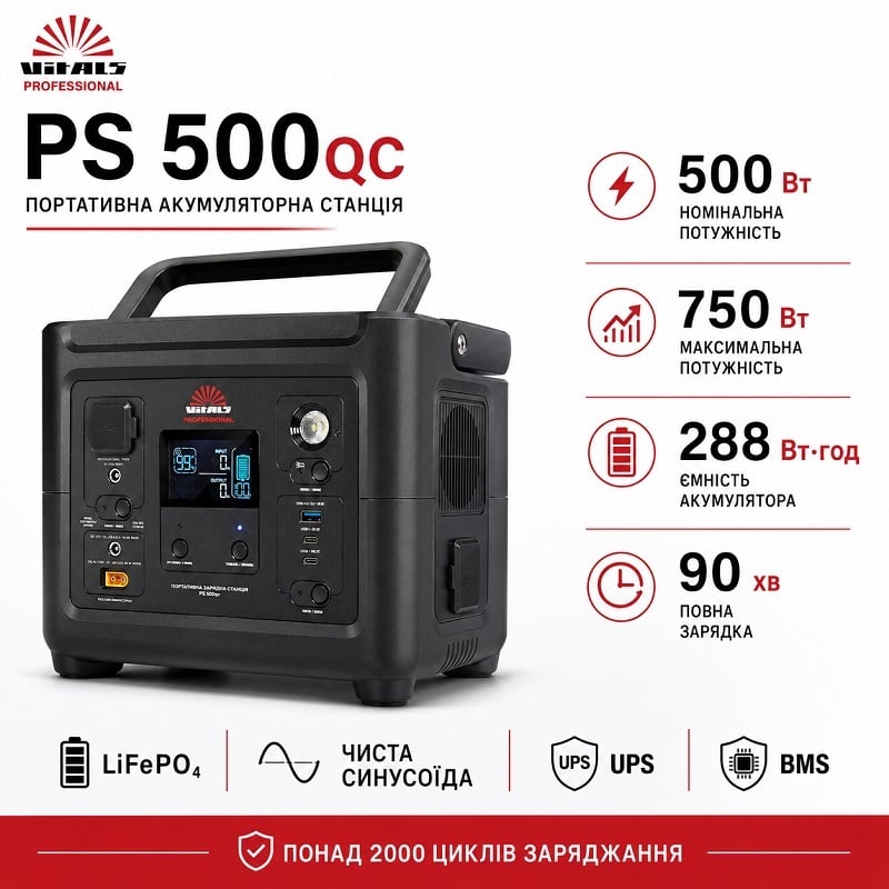 Зарядная станция Vitals Professional PS 500qc, 288 Вт*ч фото 2