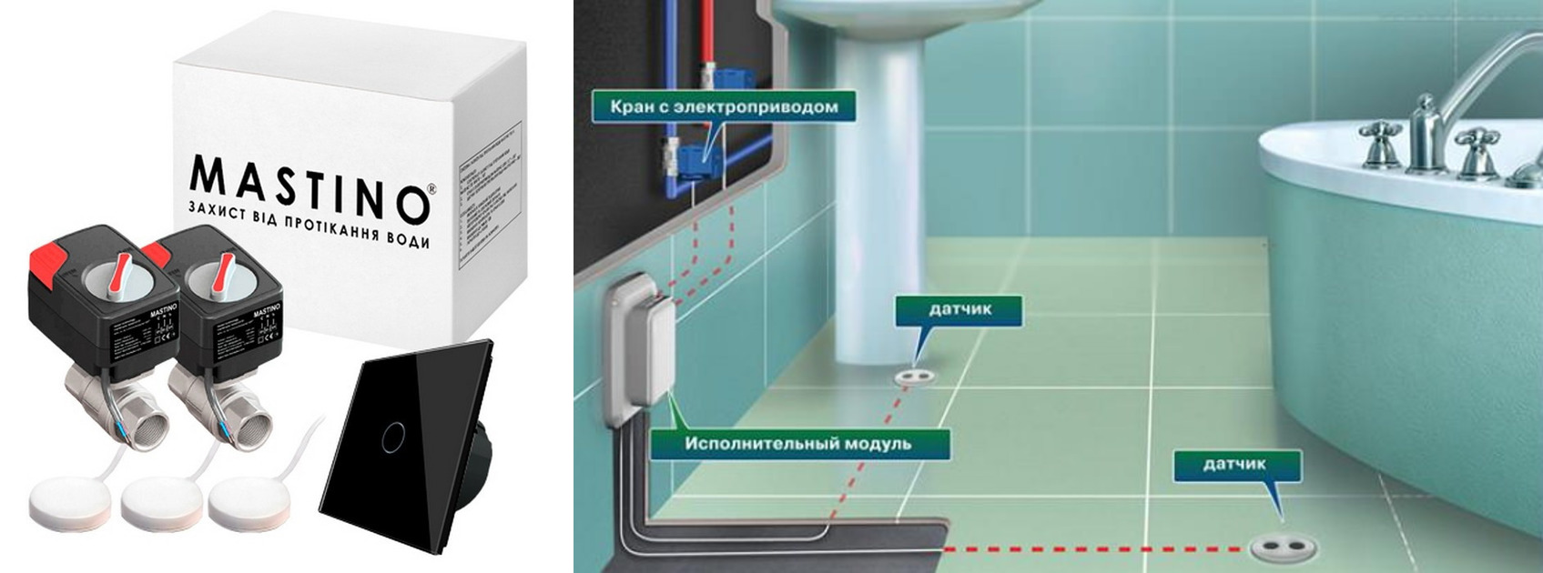 Комплект защиты от протечек воды Mastino TS2 1/2 Black
