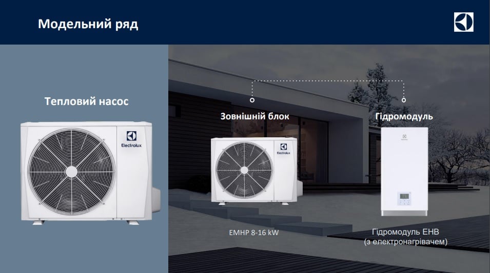 Тепловой насос Electrolux серии EMHP-14Y/N8 + EHB-160/N8 Тепловой насос Electrolux EMHP-14Y/N8 + EHB-160/N8