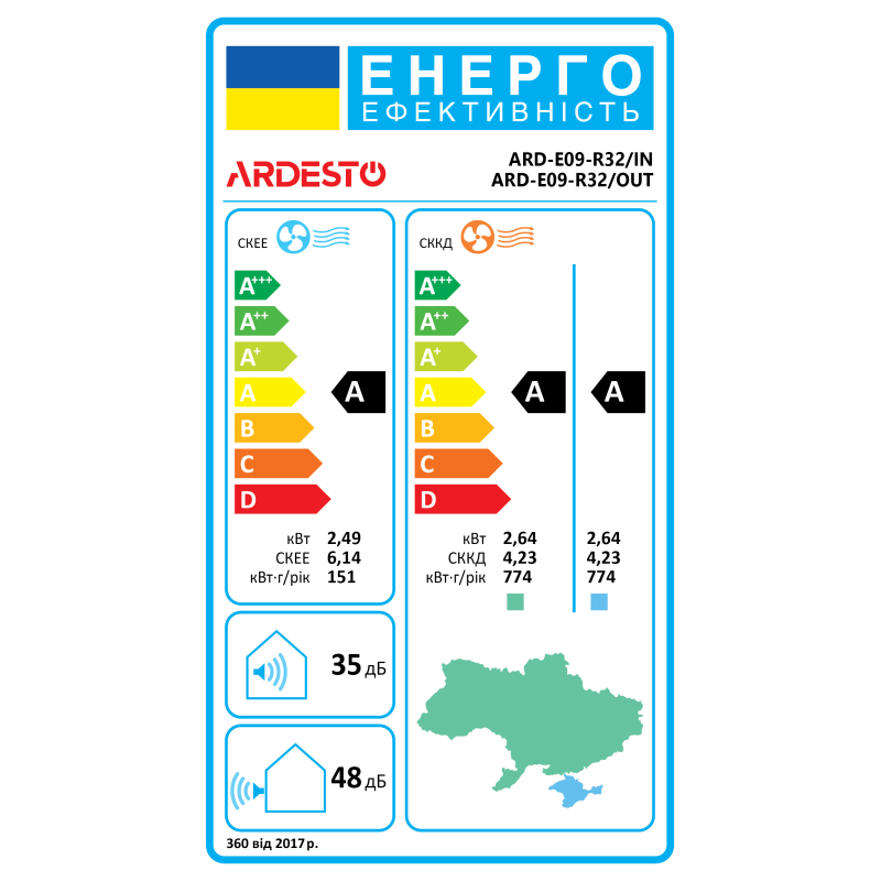 Кондиционер Ardesto ARD-E18-R32 фото 9