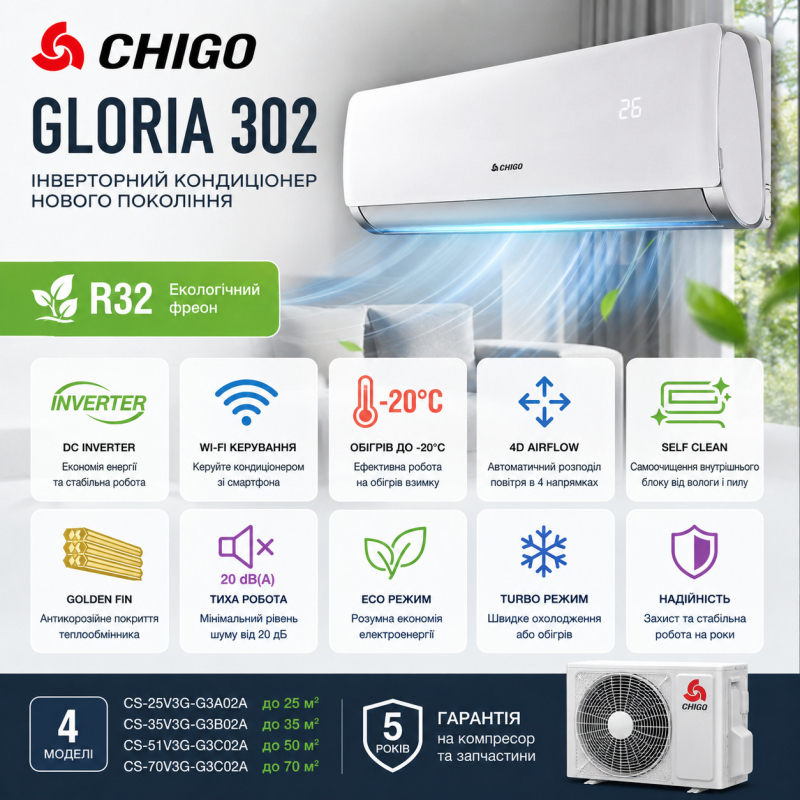 Кондиціонер Chigo Alba Gloria 302 CS-51V3G-G3C02A R32 WI-FI фото 2