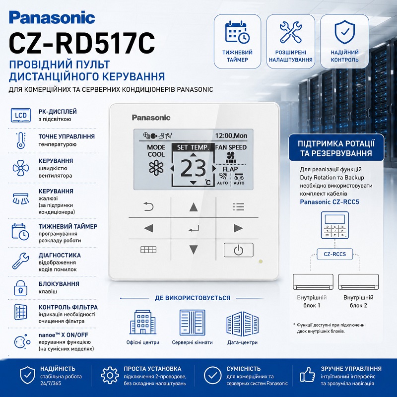 Проводной пульт дистанционного управления Panasonic CZ-RD517C фото 2