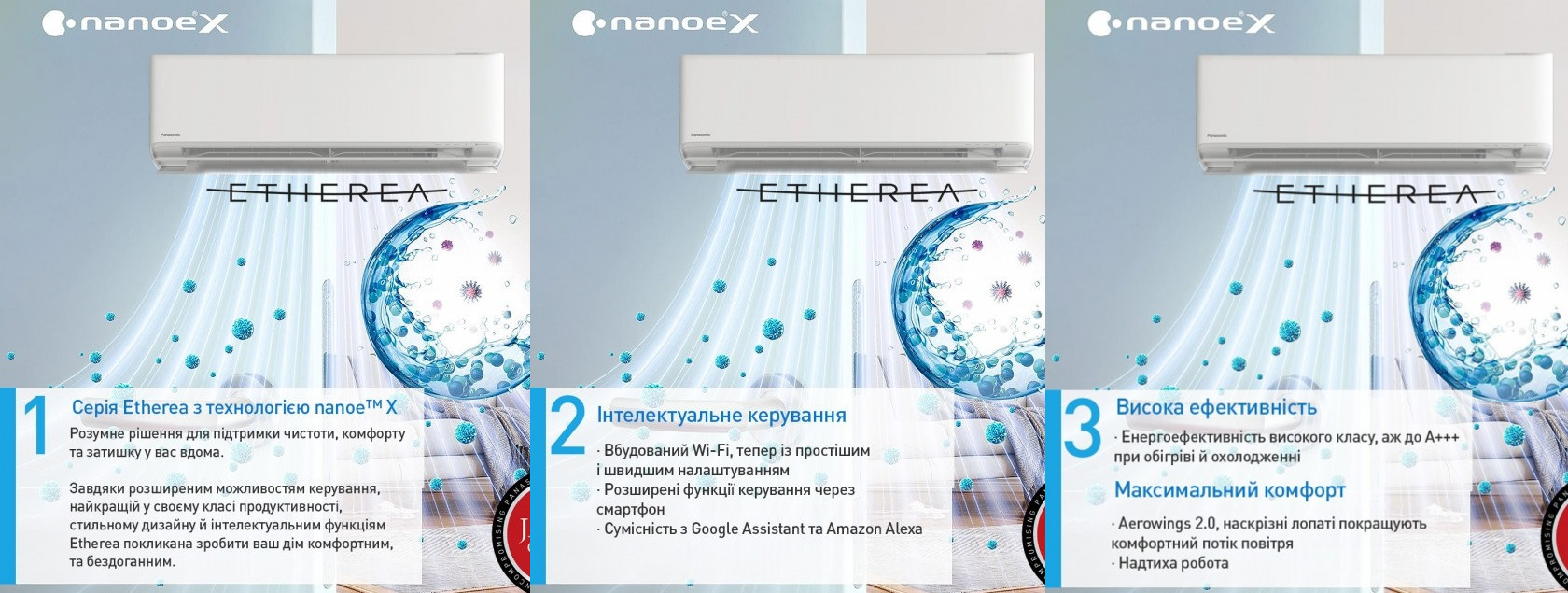 Кондиционер Panasonic серии Etherea инновационные функциональные возможности