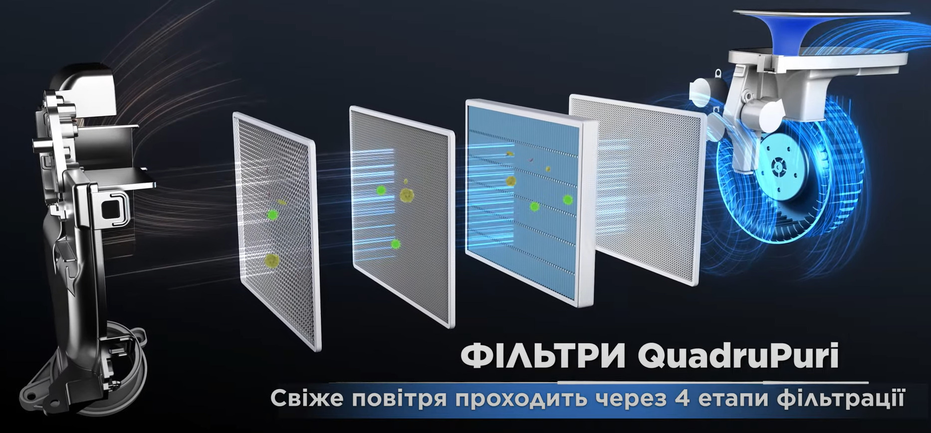 Кондиционер TCL FreshIN 2.0 Series FBI с продвинутой системой фильтрации QuadruPuri Кондционер-инвертор TCL FreshIN 2.0 Series FBI 4 этапа фильтрации QuadruPuri