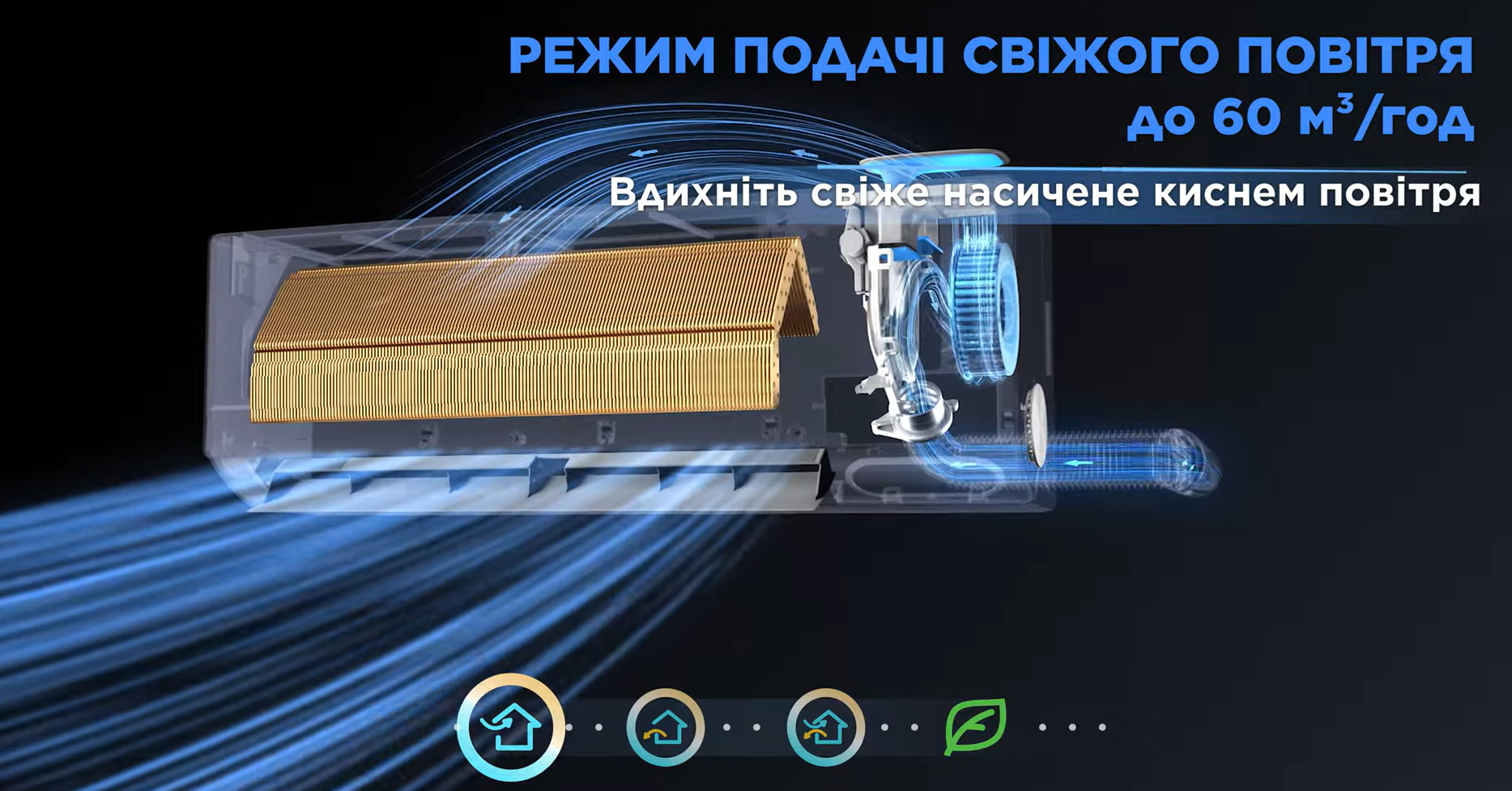 Кондиционер TCL FBI с новой системой подачи свежего воздуха FreshIN 2.0 Сплит-система TCL модель FBI подмес свежего воздуха FreshIN 2.0