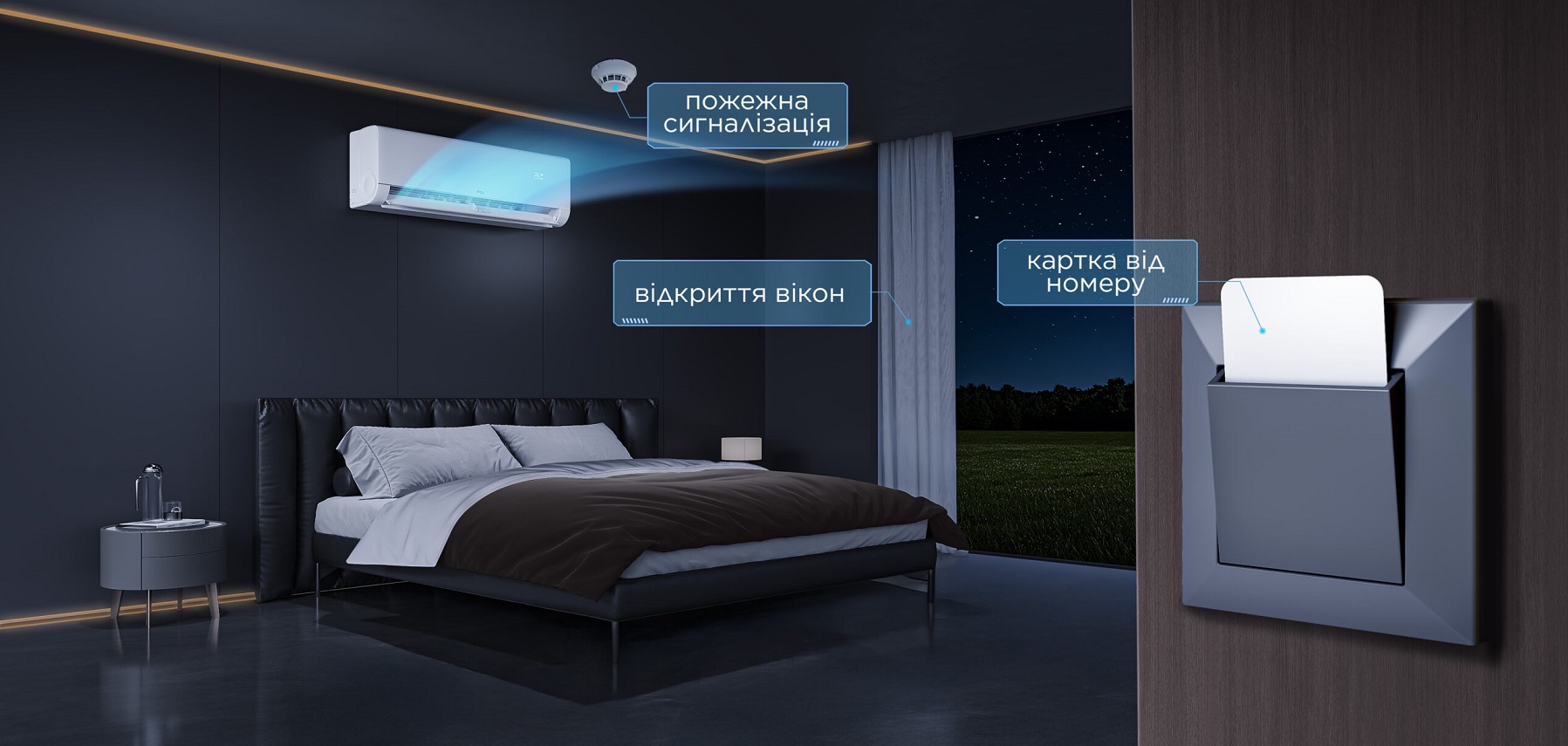 Настенный кондиционер TCL модель UG11V3AHB с режимом Hotel Mode Тепловой насос TCL TAC UG11V3AHB с гостевым режимом