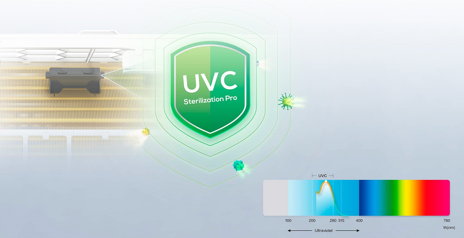 Инверторный кондиционер TCL TAC-24CHSD/UG11V3AHB Heat Pump Inverter R32 WI-FI с UVC-стерилизацией Тепловой насос TCL TAC-24CHSD/UG11V3AHB Heat Pump Inverter R32 WI-FI с ультрафиолетовой стерилизацией