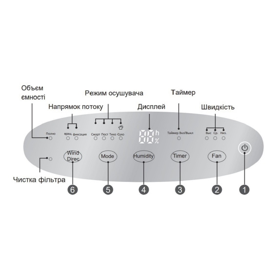Превью 4