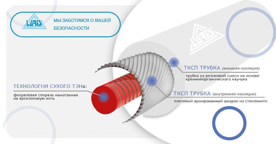 Електрична рушникосушка Laris Змійовик 25 РС3 500 Х 500 Е