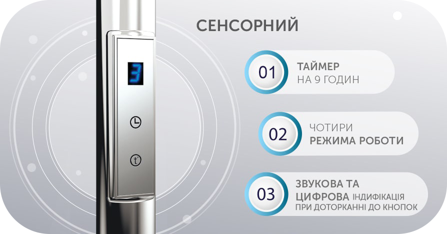 Електрична рушникосушка Laris Класик Преміум П9 500 Х 800 Е з сенсорним терморегулятором Електрична рушникосушка Laris серії Еліт модель Класик Преміум П9 500 Х 800 Е