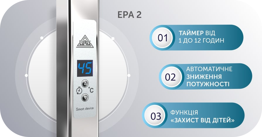 Електрична рушникосушка Laris серії Еліт модель Сіріус П12 500 Х 900 Е