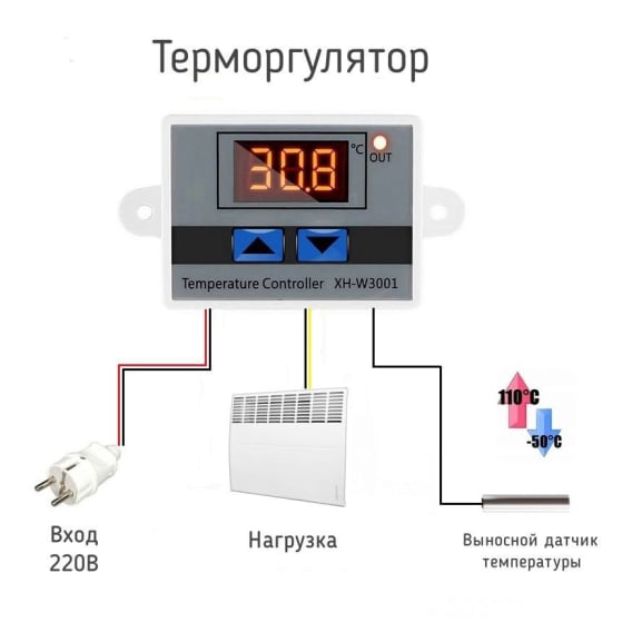 Превью 3