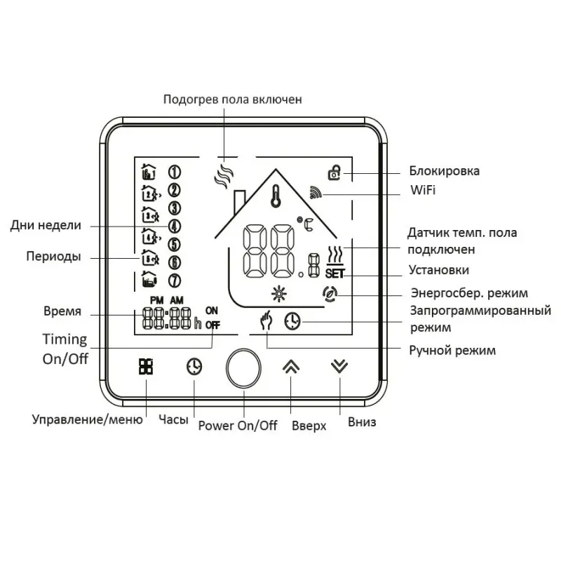 Wi-Fi Терморегулятор In-Therm PWT-002 Double Black фото 10