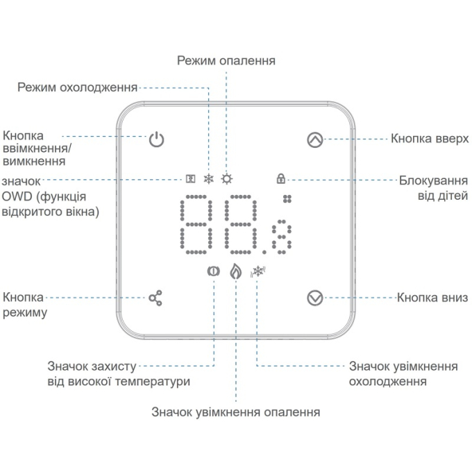 Превью 5