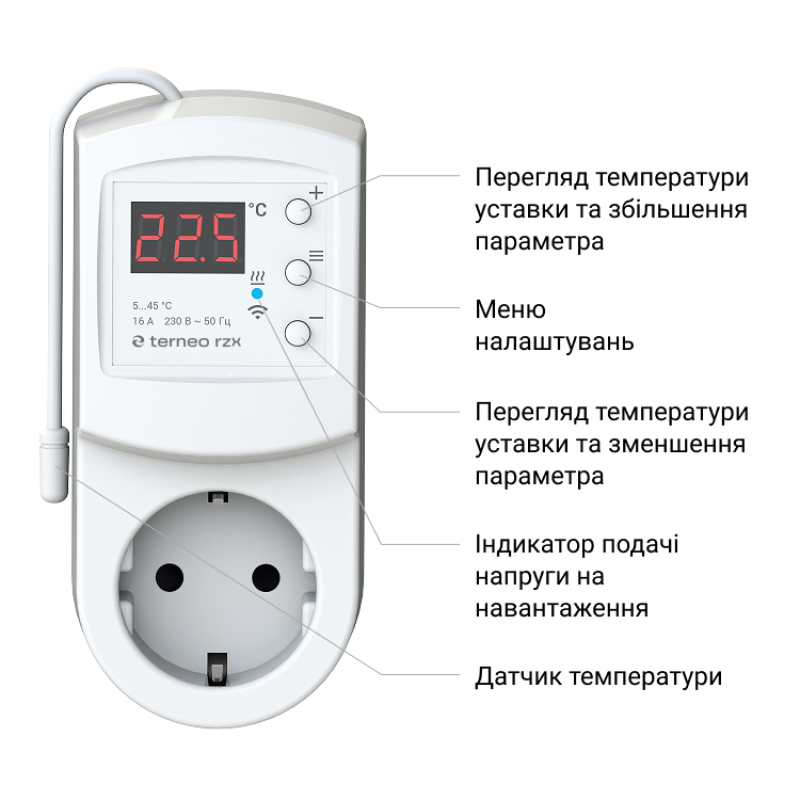 Wi-Fi терморегулятор Terneo RZX фото 2