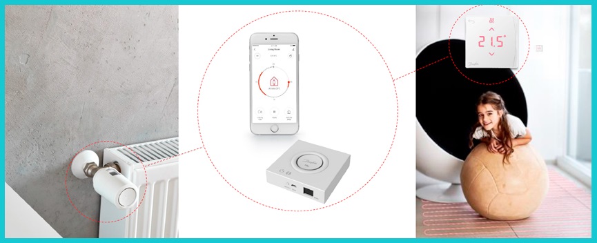Умный гаджет для управления радиаторами Zigbee
