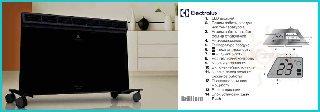 Панель керування конвектором Electrolux ECH/B-1000E Brilliant Конвектор Electrolux ECH/B-1000 Brilliant - Управління