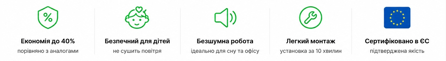 Переваги обігрівача Uden-S 1000