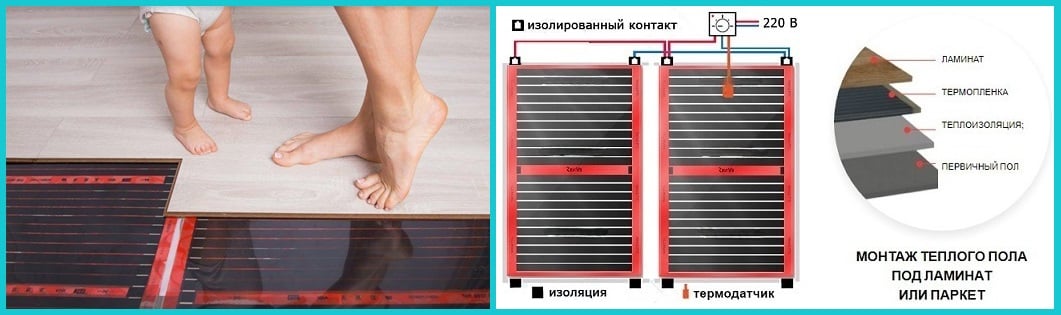 Саморегулирующаяся инфракрасная пленка - теплый пол Теплый пол под ламинат - саморегулирующаяся инфракрасная пленка