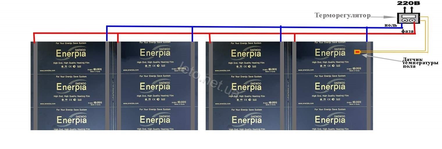 Инфракрасная пленка Enerpia Black EP-PTC-410 схема монтажа Схема монтажа инфракрасной пленки Enerpia Black