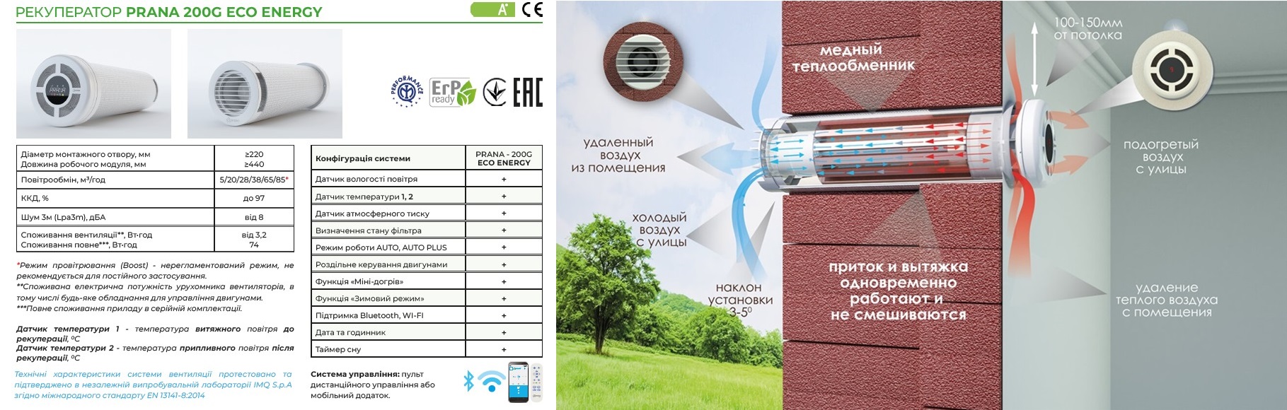 Рекуператор Прана Eco Energy 200 G - особенности Особенности и характеристики Рекуператора Прана Eco Energy 200 G