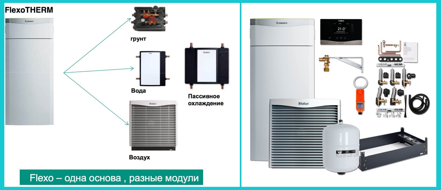 Модульний тепловий насос Vaillant flexoTHERM exclusive VWF 117/4 Тепловий насос грунт, вода, повітря Vaillant flexoTHERM exclusive