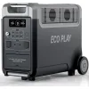 Зарядна станція Eco Play N051, 3600 Вт