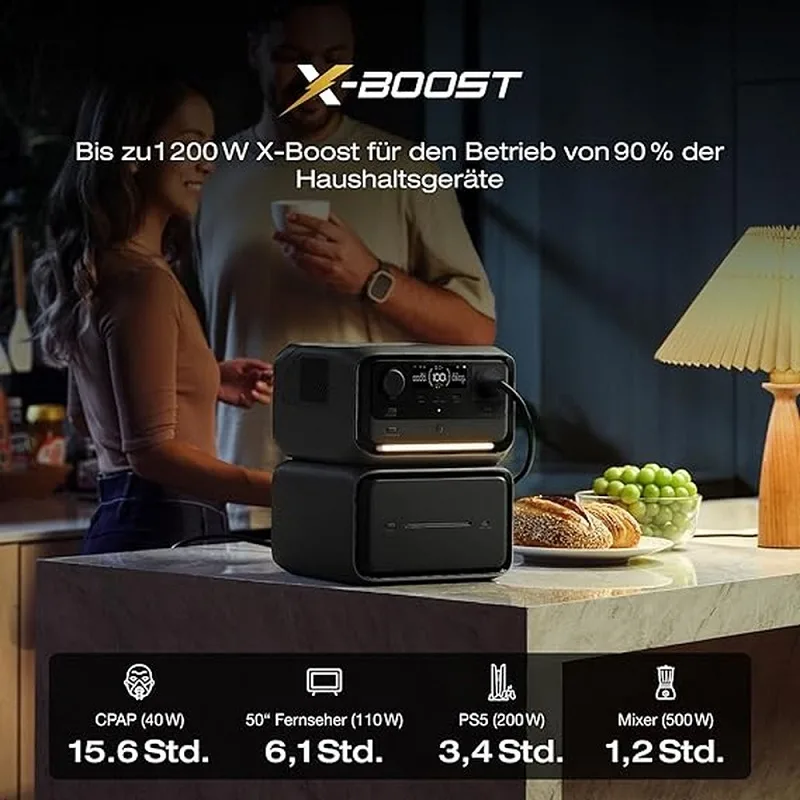 Зарядная станция EcoFlow RIVER 3 Max Plus Wireless, 600 Вт купить