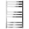 Водяна сушка для рушників Mario Чікаго 800х530/500 хром