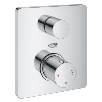 33715000 Термостат СМ на 2 функции Ecostat Comfort S, хром