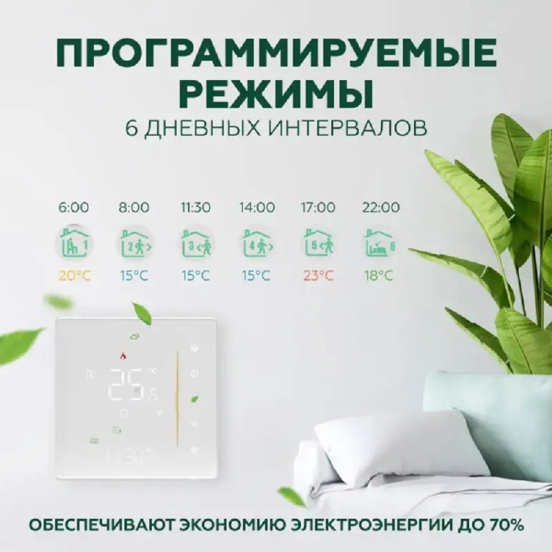 Программируемый терморегулятор In-Therm PT 082 Белый фото 5