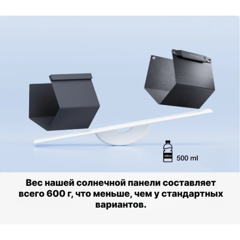 Солнечная панель EcoFlow 28W Solar Panel - Type-C фото 2