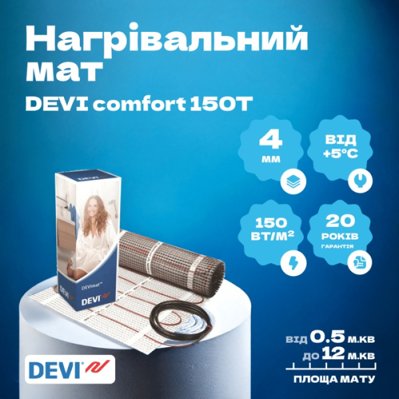 Нагревательный мат DEVIcomfort 150T 2 м² фото 2