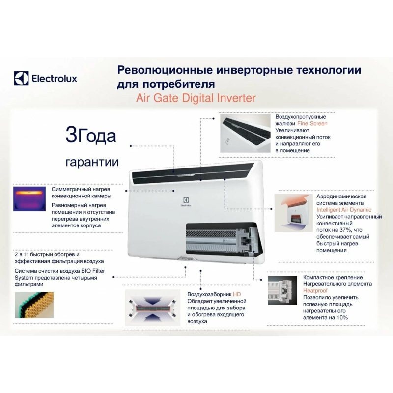 Конвектор Electrolux ECH/AGI-2000 фото 3