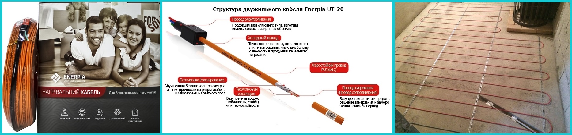 Структура нагревательного кабеля Enerpia Тонкий нагревательный кабель Enerpia DW