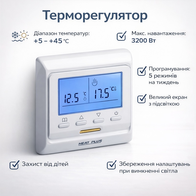Набор инфракрасной пленки Heat Plus Standart 1 м² с программируемым терморегулятором фото 2