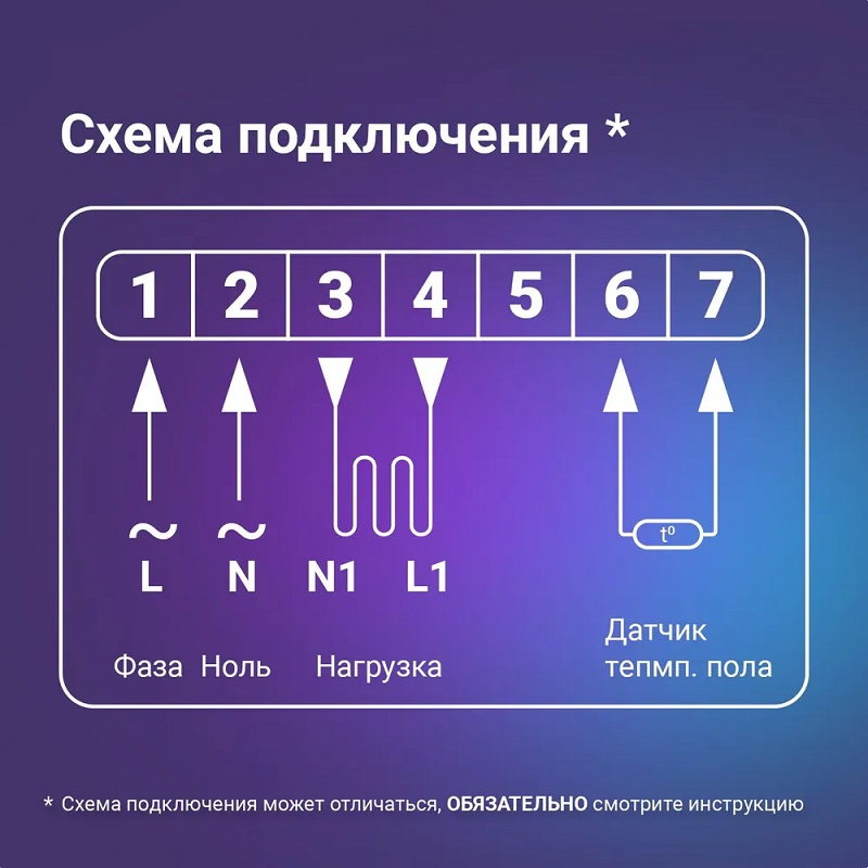 Программируемый терморегулятор In-therm RTC E91.716 Черный Матовый фото 13